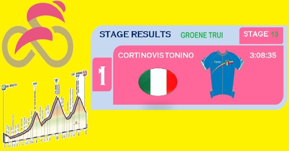 TONINO RIT13 groene trui.jpg
