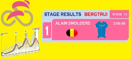 ALAIN stage 12.pdf
